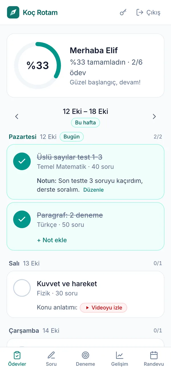 Öğrenci ekranı: bu haftanın ödevleri, tamamlama yüzdesi ve gün gün ödev listesi